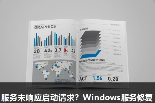 服务未响应启动请求？Windows服务修复