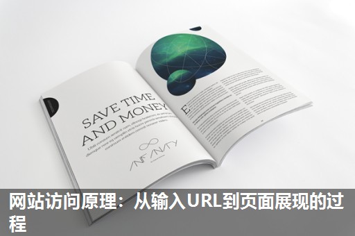 网站访问原理:从输入URL到页面展现的过程 网站访问原理:从输入URL到页面展现的过程